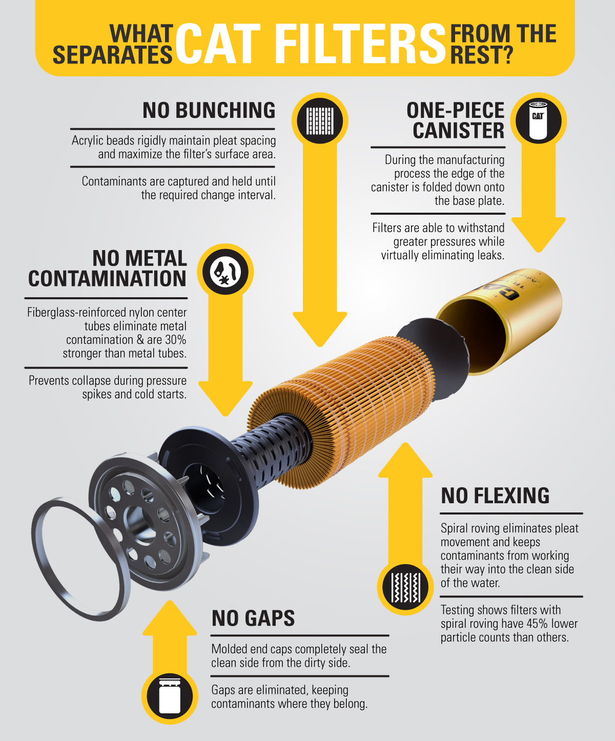 FILTER-Infographicsv2