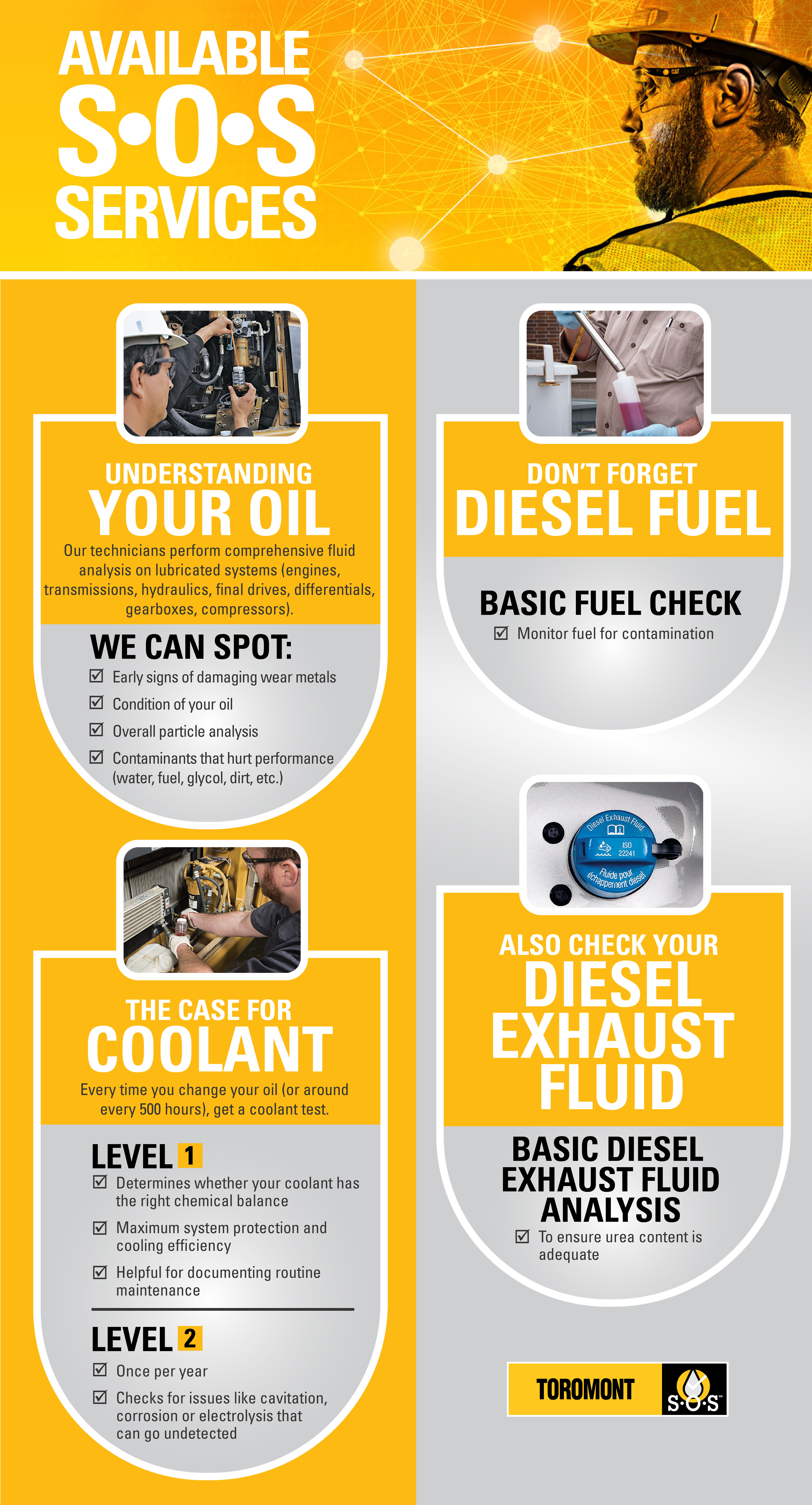 SOS-Available-Service-Infographics-01